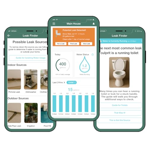 Flume 2X Smart Water Monitor and Leak Detector