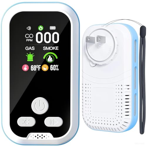 6-in-1 Carbon Monoxide and Gas Detector with HD Display