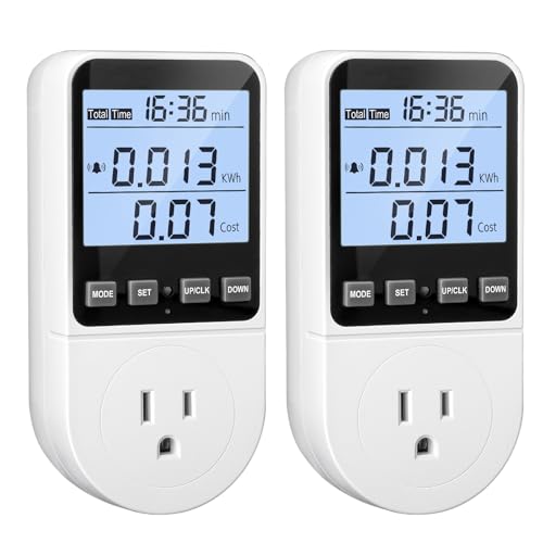 2-Pack Power Meter Plug with Energy Monitoring and Overload Protection