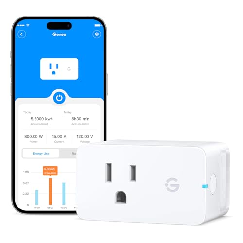 Govee Smart Plug with Energy Monitoring and Voice Control