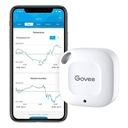 Govee Bluetooth Wireless Hygrometer and Thermometer