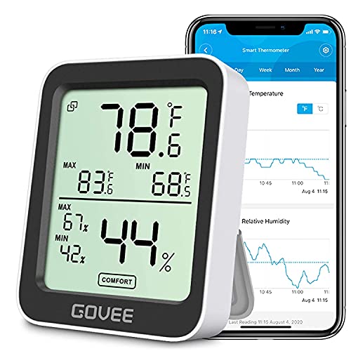 Govee Indoor Digital Hygrometer and Thermometer with Bluetooth