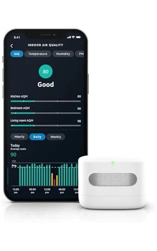 Amazon Smart Air Quality Monitor 5-sensor Alexa