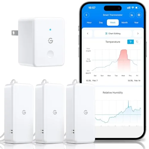 GoveeLife 2.0 WiFi Hygrometer Thermometer 3-Pack Gateway